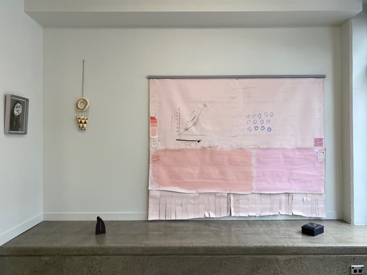 Dit Dit Dit Dit   ~  A group exhibition